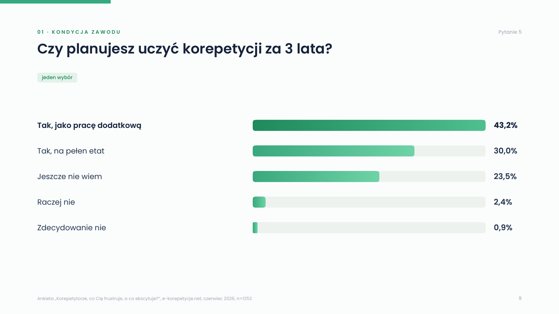 plany-uczenia-za-3-lata.png