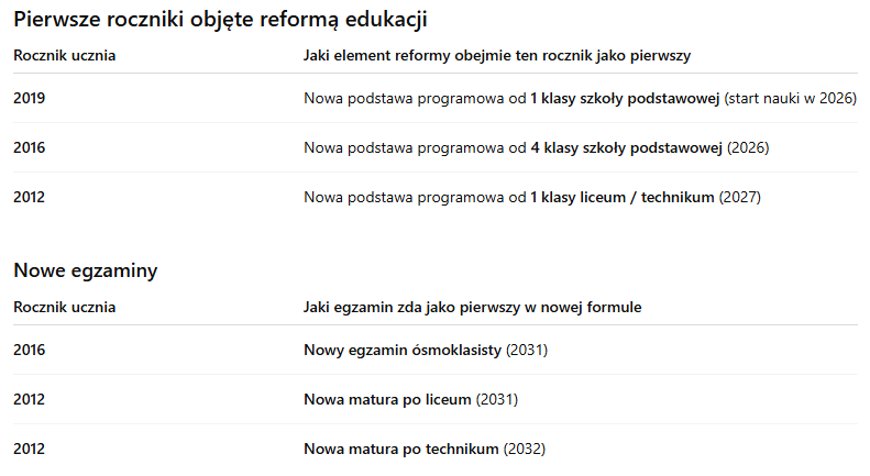 reforma-kompas-jutra-roczniki.png