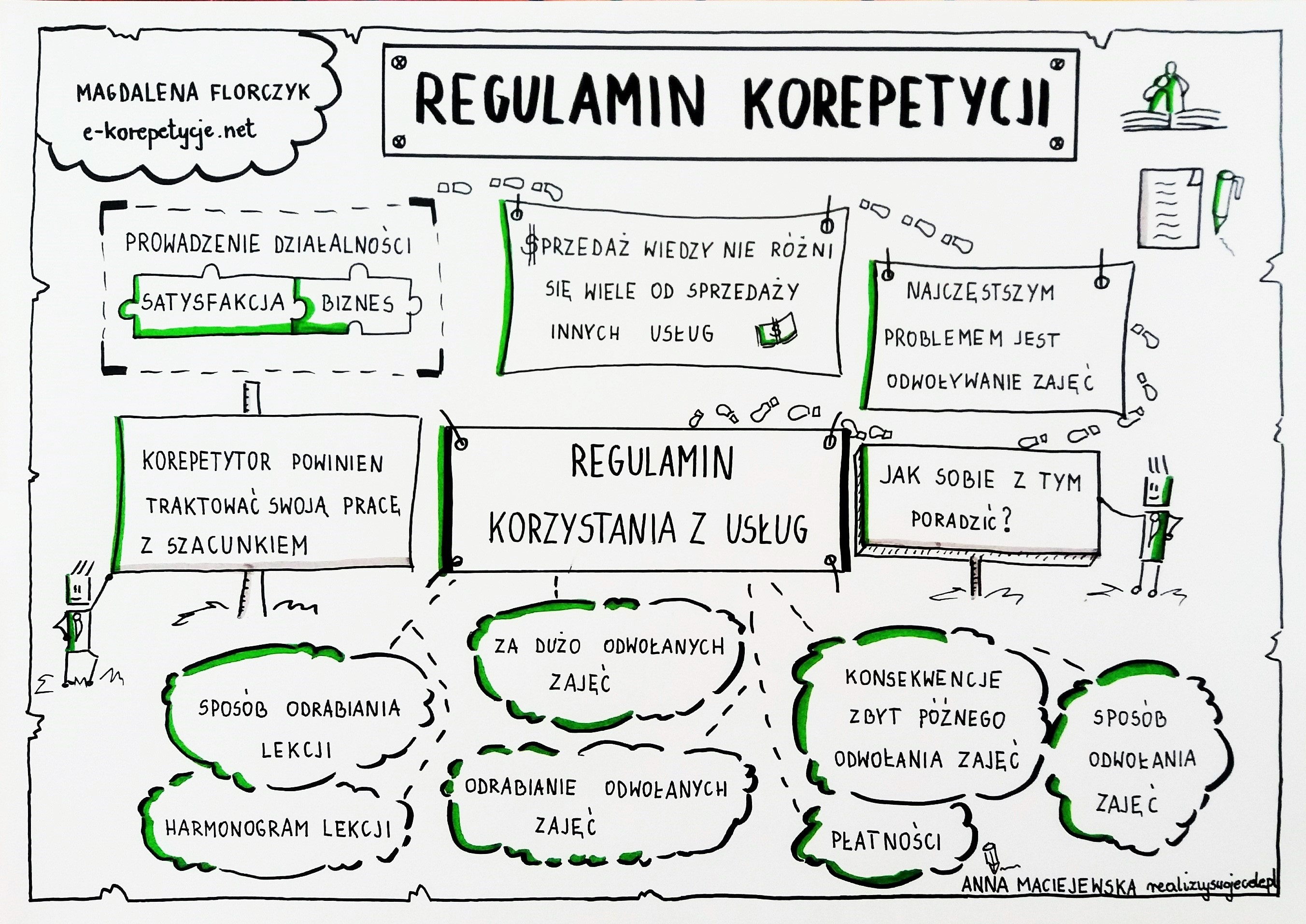 regulamin-korepetycji.jpg