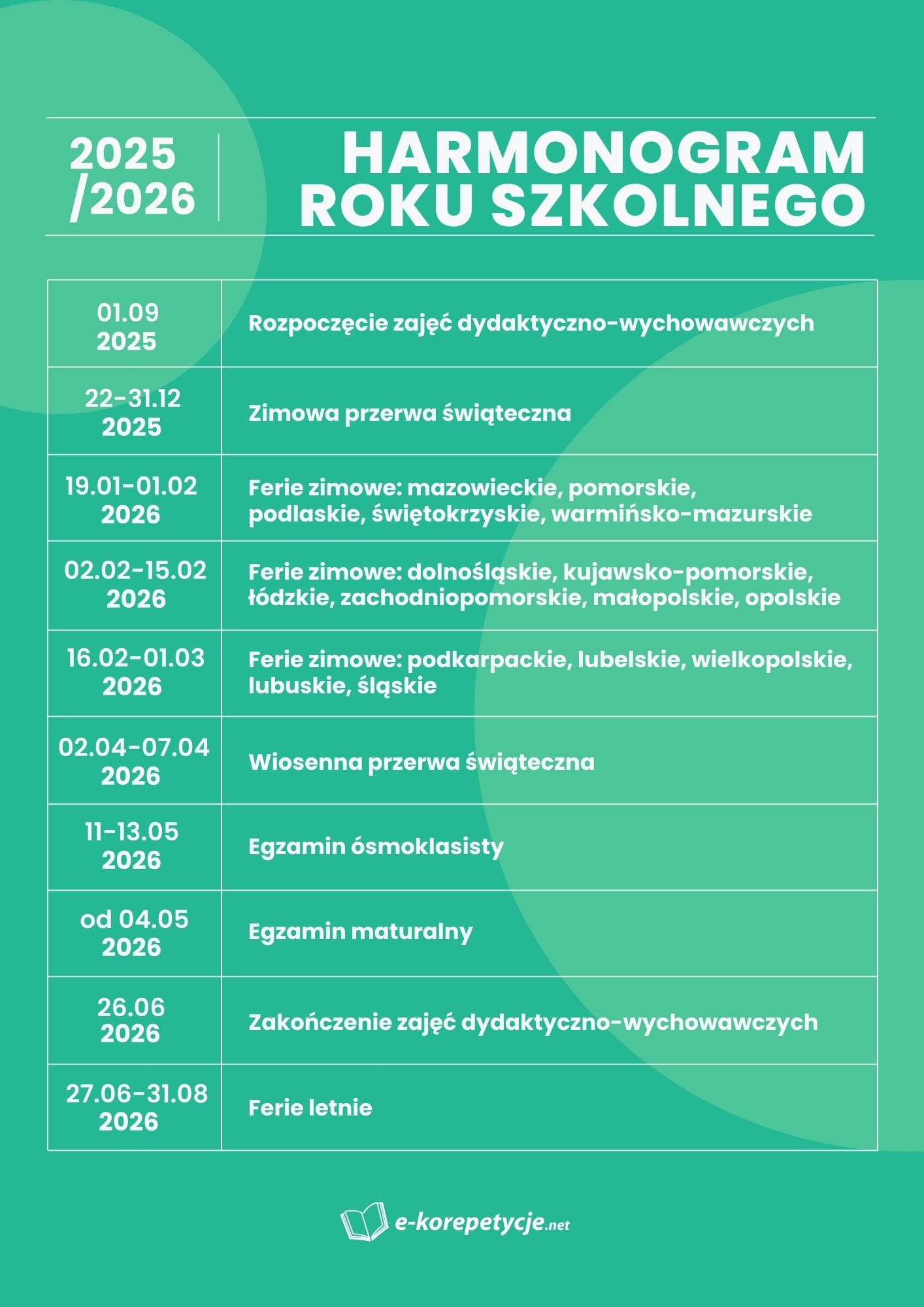 Harmonogram roku szkolnego 2025/2026