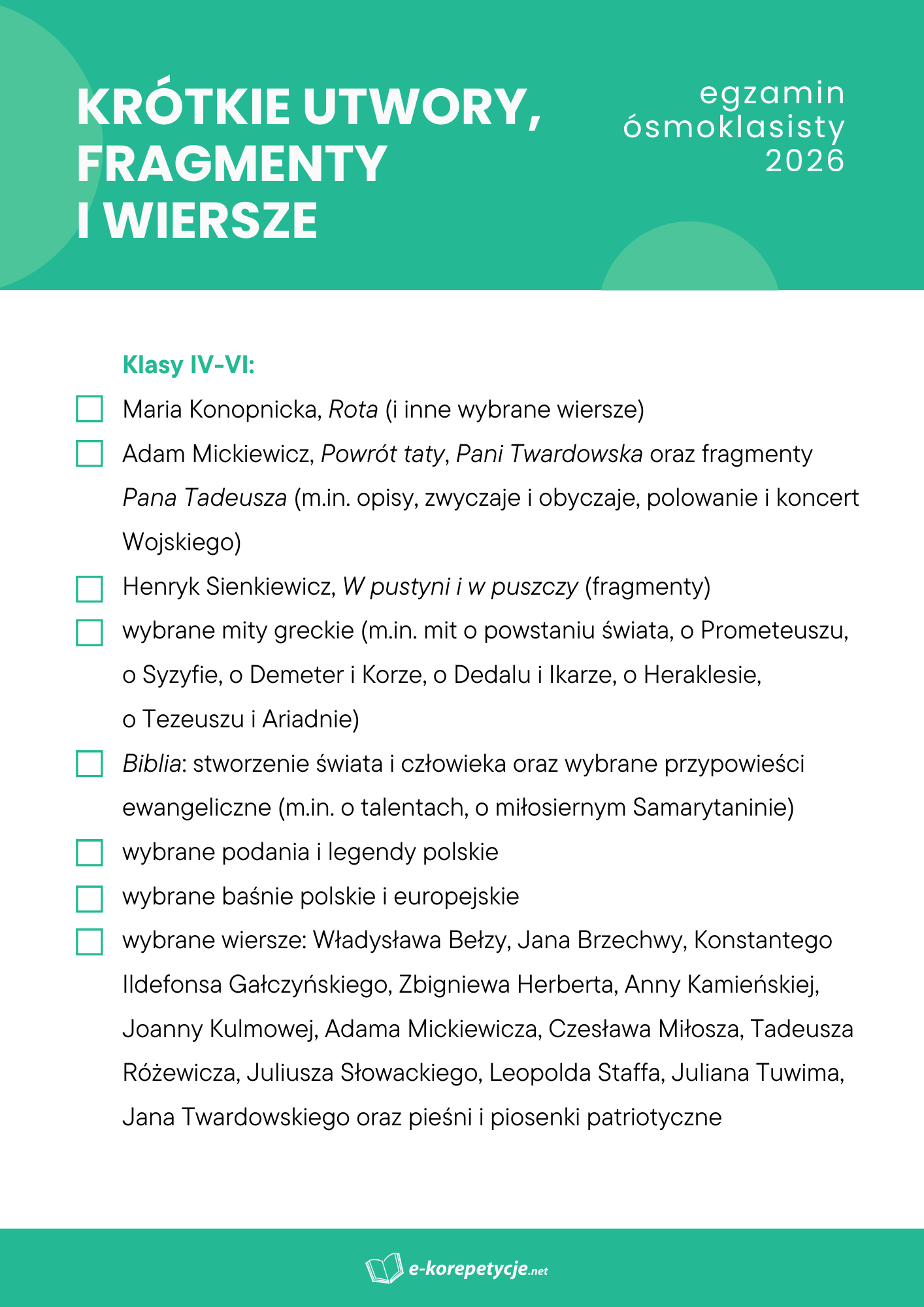 Checklista krótkich utworów, fragmentów i wierszy obowiązujących na egzaminie ósmoklasisty 2026 — klasy IV-VI: Konopnicka, Mickiewicz, Sienkiewicz, mity greckie, Biblia, podania, baśnie i wiersze polskich poetów