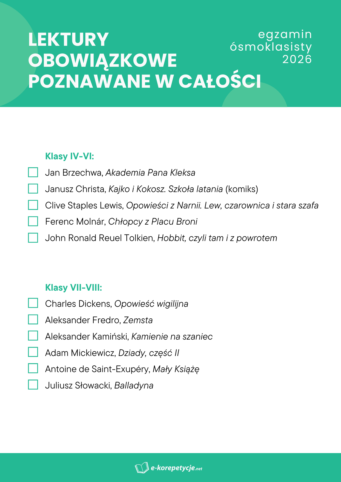 Checklista lektur obowiązkowych poznawanych w całości — egzamin ósmoklasisty 2026: 5 lektur dla klas IV-VI (Brzechwa, Christa, Lewis, Molnár, Tolkien) i 6 lektur dla klas VII-VIII (Dickens, Fredro, Kamiński, Mickiewicz, Saint-Exupéry, Słowacki)