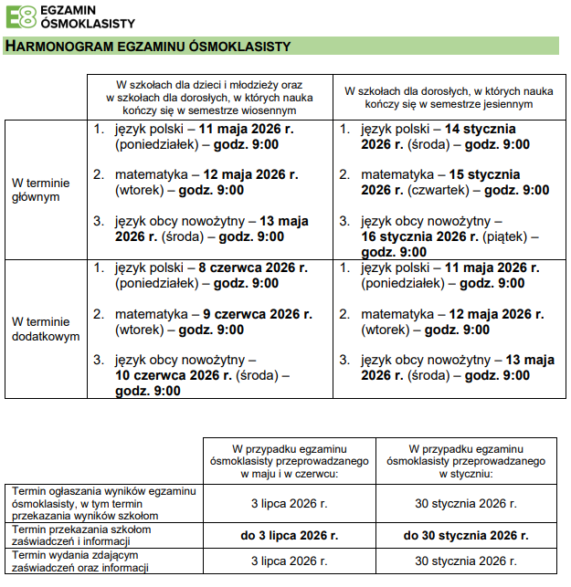 grafika z terminem egzaminow osmoklasity