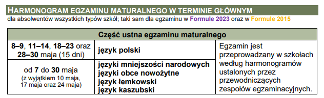 grafika z terminami matury ustnej w 2026 roku