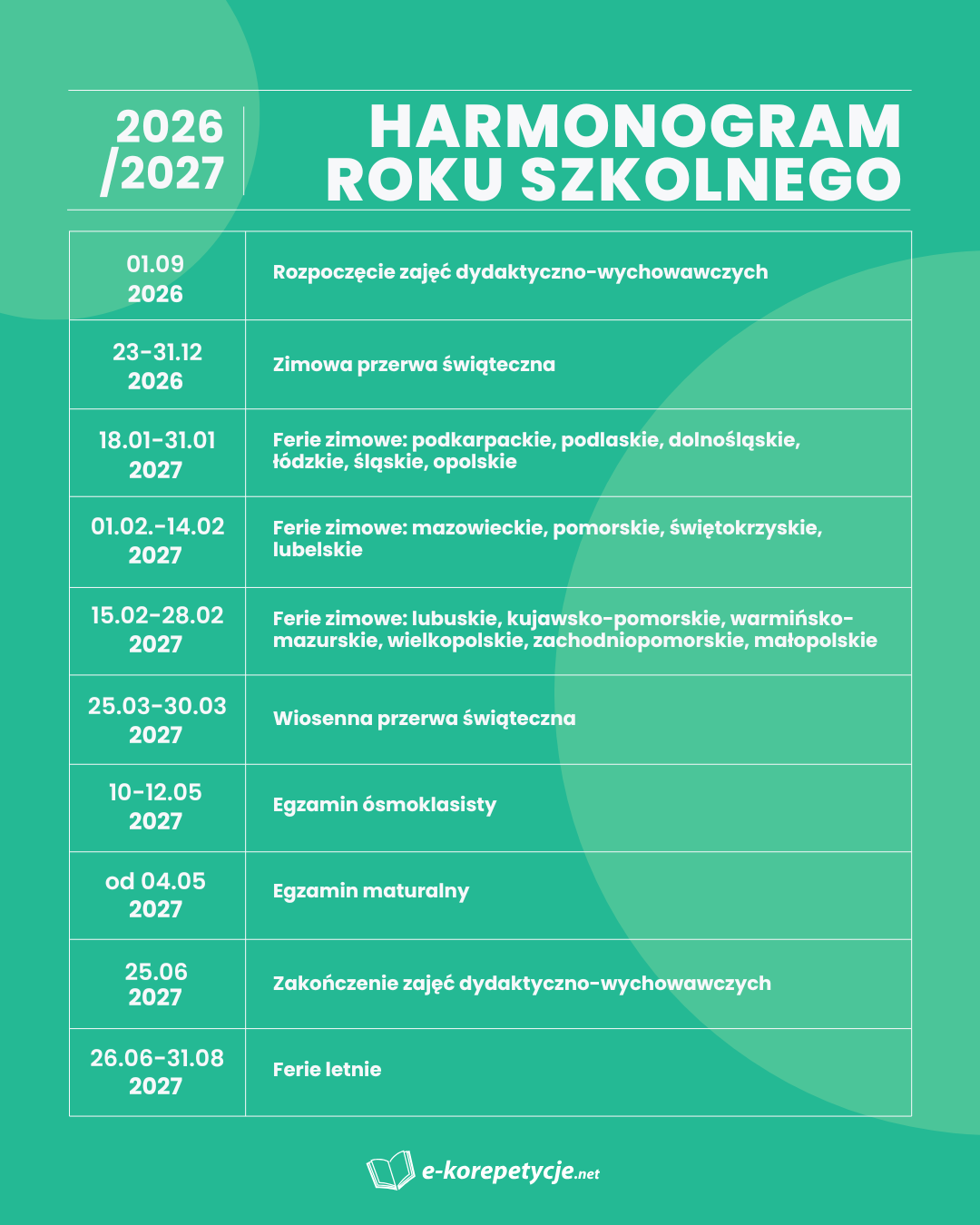 Harmonogram roku szkolnego 2026/2027 – kalendarium z terminami ferii, przerw świątecznych i egzaminów