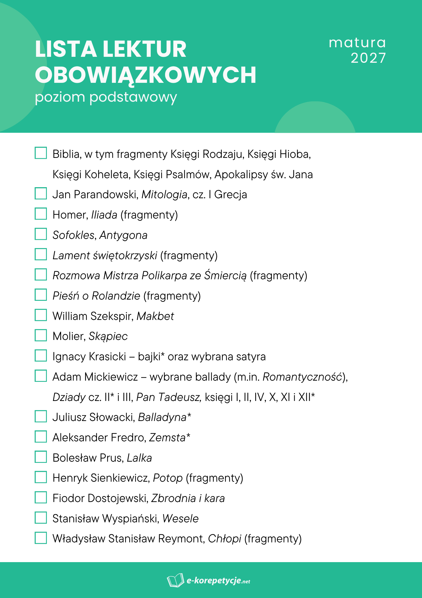 Lista lektur obowiązkowych na maturę 2027 z języka polskiego, poziom podstawowy, część 1: od Biblii do „Chłopów” Reymonta. Lektury ze szkoły podstawowej oznaczone gwiazdką.
