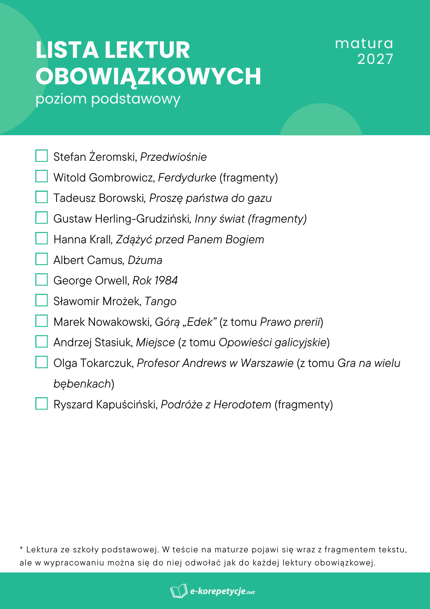 Lista lektur obowiązkowych na maturę 2027 z języka polskiego, poziom podstawowy, część 2: od „Przedwiośnia” Żeromskiego do „Podróży z Herodotem” Kapuścińskiego.