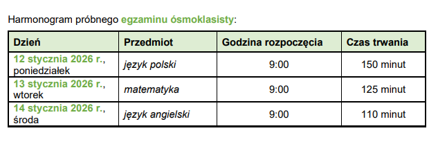 arkusz z terminami probnych egzaminow osmoklasisty