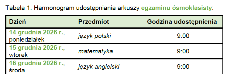 arkusz z terminami probnych egzaminow osmoklasisty
