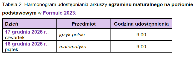 Arkusz z terminami próbnych matur z polskiego i matematyki