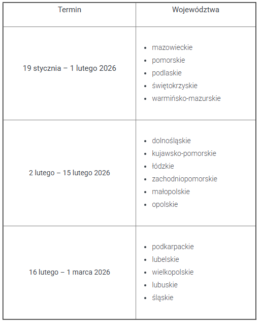 Ferie zimowe 2026 - terminy