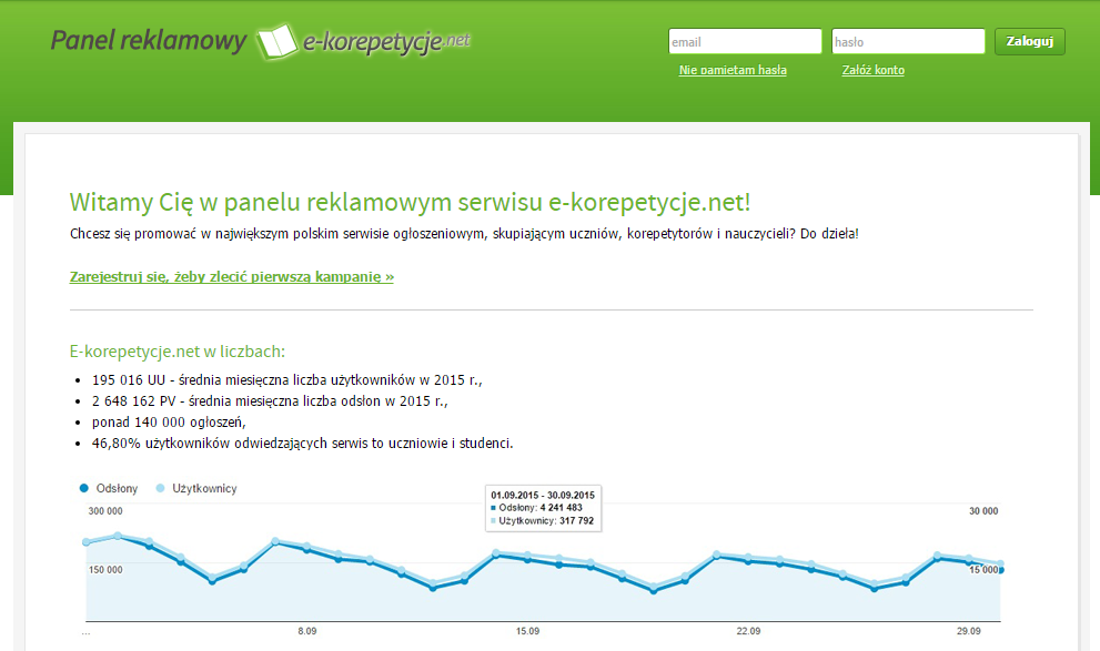 Zrzut ze strony głównej panelu reklamowego